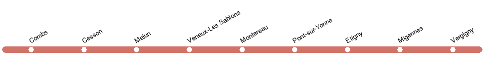 Plan de la ligne de randonnée h2