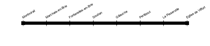 montmirail viffort