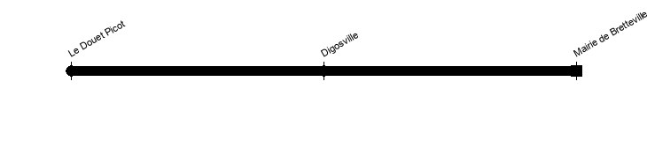 digosville bretteville