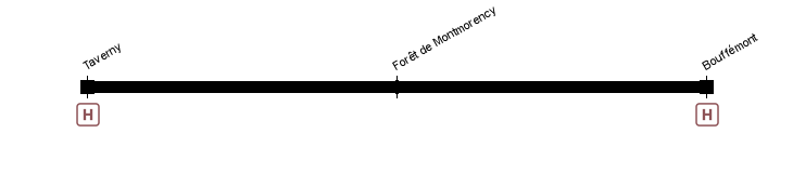 taverny bouffemont
