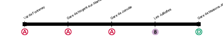 vdf maisons-alfort