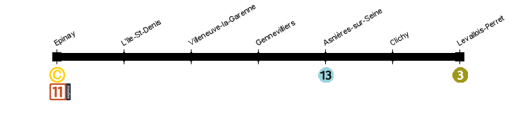epinay levallois