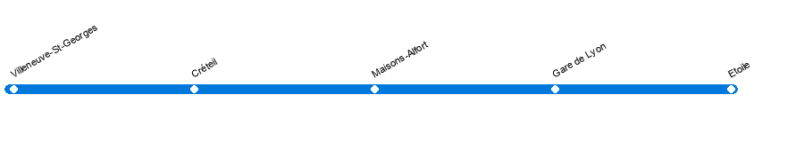 Plan de la ligne de randonnée 2