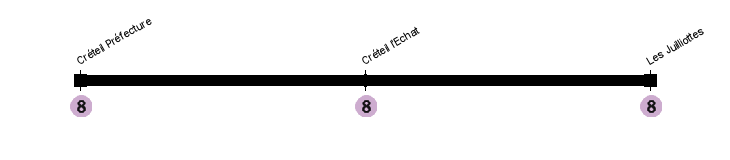 creteil maisons-alfort