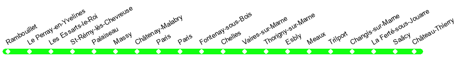 Plan de la ligne de randonnée t1