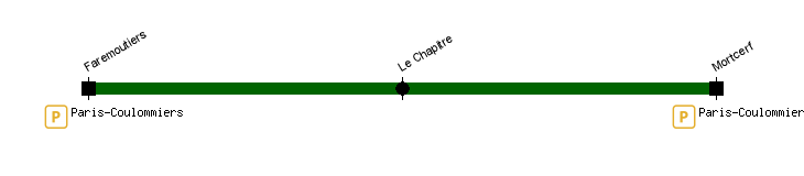 faremoutiers mortcerf