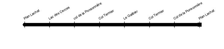plan-lachat galibier