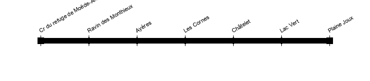 ref anterne plaine-joux