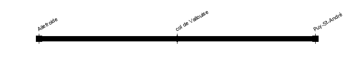 ailefroide puy-st-andre