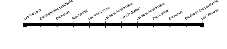 valloire ponsonniere