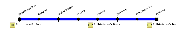 neuville pithiviers