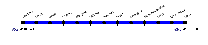 soissons laon