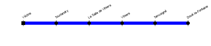 vezins doue