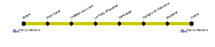briare cosne