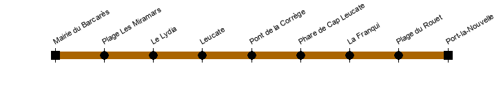 barcares port-nouvelle