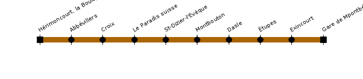herimoncourt montbeliard