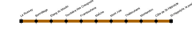 le-russey st-hippolyte