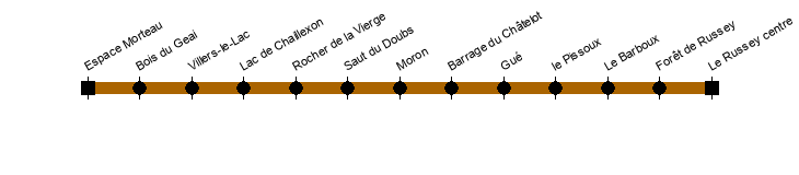 morteau le-russey
