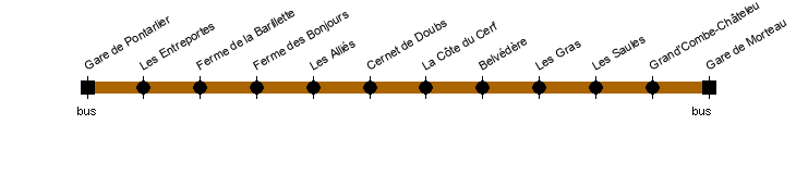 pontarlier morteau