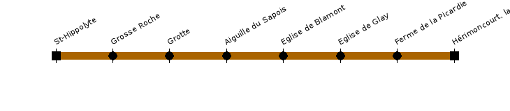 st-hippolyte herimoncourt