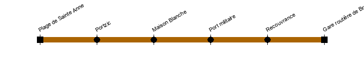 brest-ste-anne-brest-gare