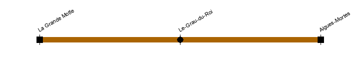 la-grande-motte aigues-mortes