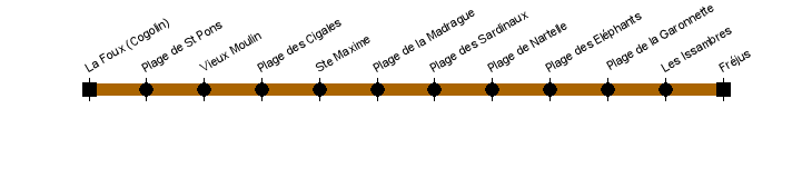 cogolin frejus
