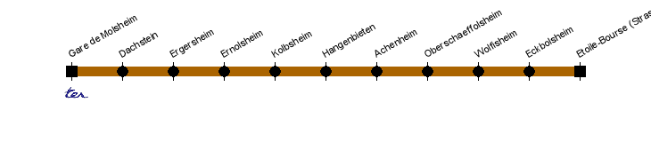 molsheim strasbourg