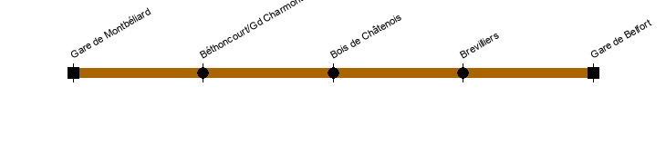 montbeliard belfort