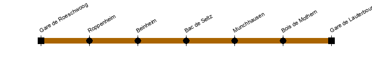 roeschwoog lauterbourg