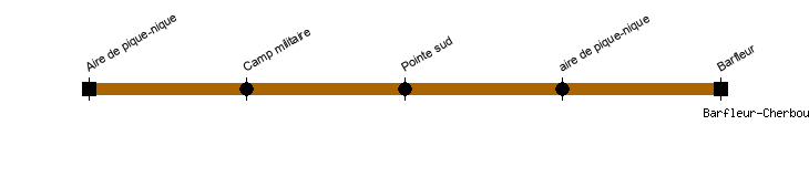 st-vaast