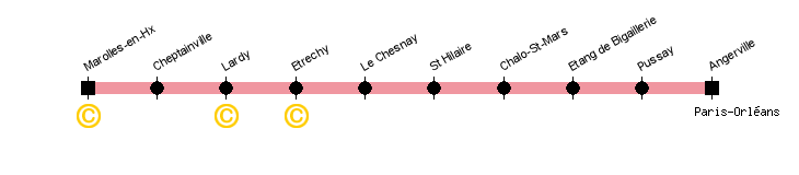 marolles angerville
