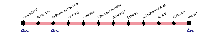 val-de-reuil vernon