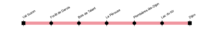 val-suzon dijon