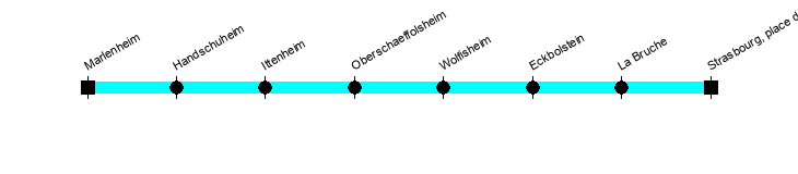 marlenheim strasbourg