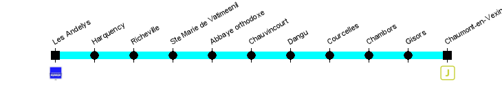 andelys chaumont
