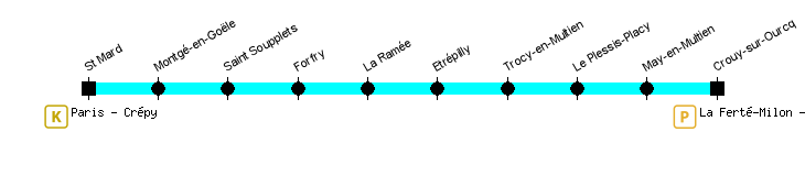 st-mard crouy