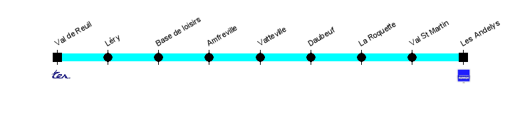 val-de-reuil andelys