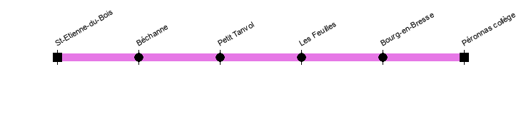 st-etienne-du-bois peronnas