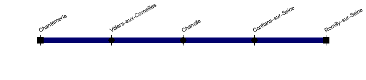 chantemerle romilly