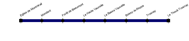 montmirail le-thoult